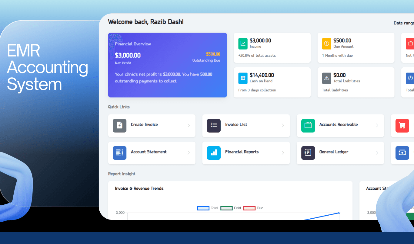 EMR Accounting System